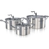 2-Quart  3.5-Quart  7-Quart